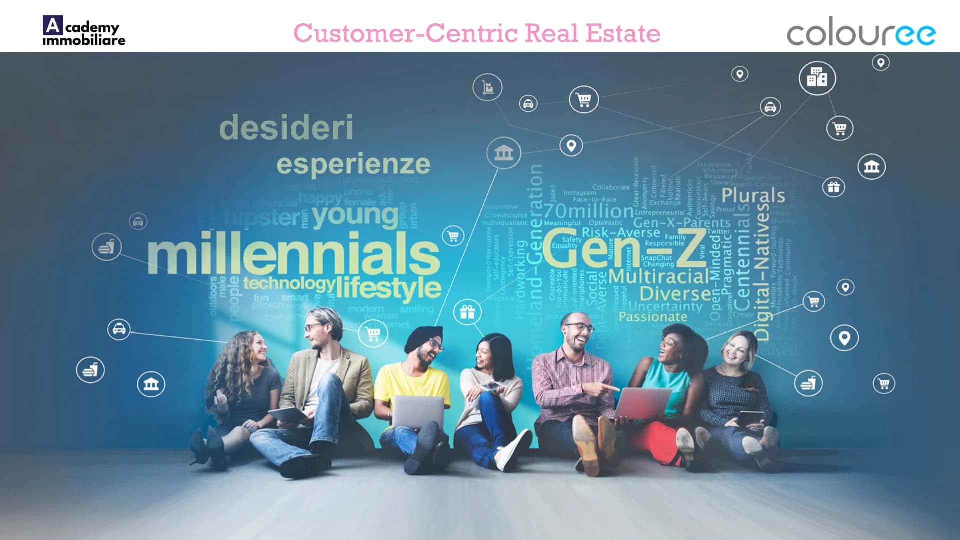 Slide Customer-Centric Real Estate con parole chiave su utenti, esperienze e generazioni.