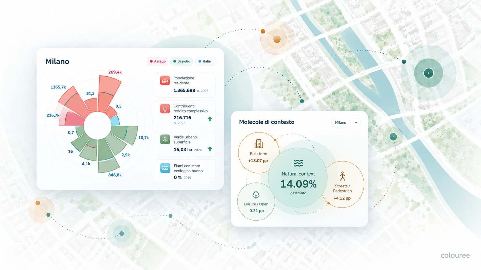 Illustrazione concettuale di dashboard territoriali, indicatori e analisi del contesto su una mappa urbana, ispirata agli strumenti Colouree.