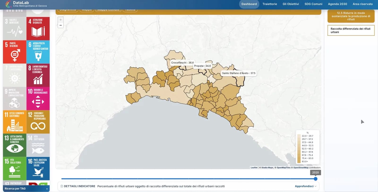Mappa tematica DataLab Genova con indicatore territoriale