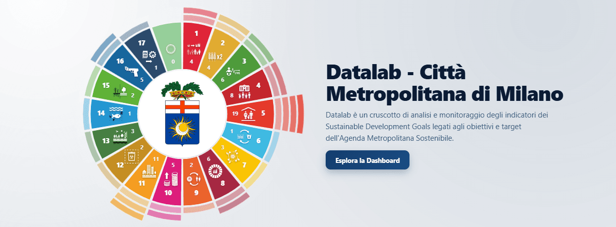 Cruscotto DataLab con indicatori e sintesi territoriali