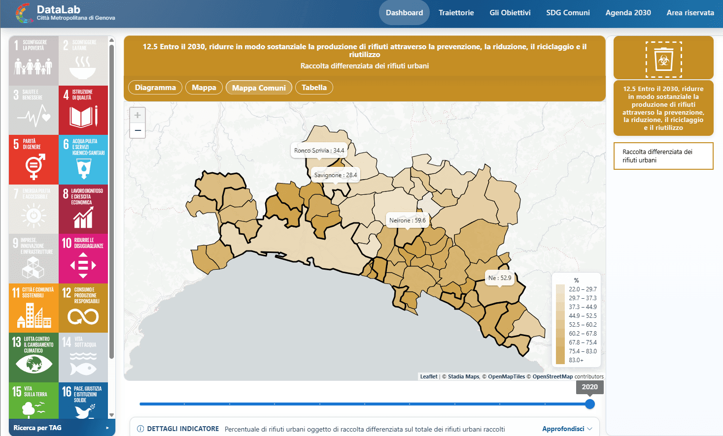 Mappa DataLab Genova con indicatori territoriali sulla raccolta differenziata
