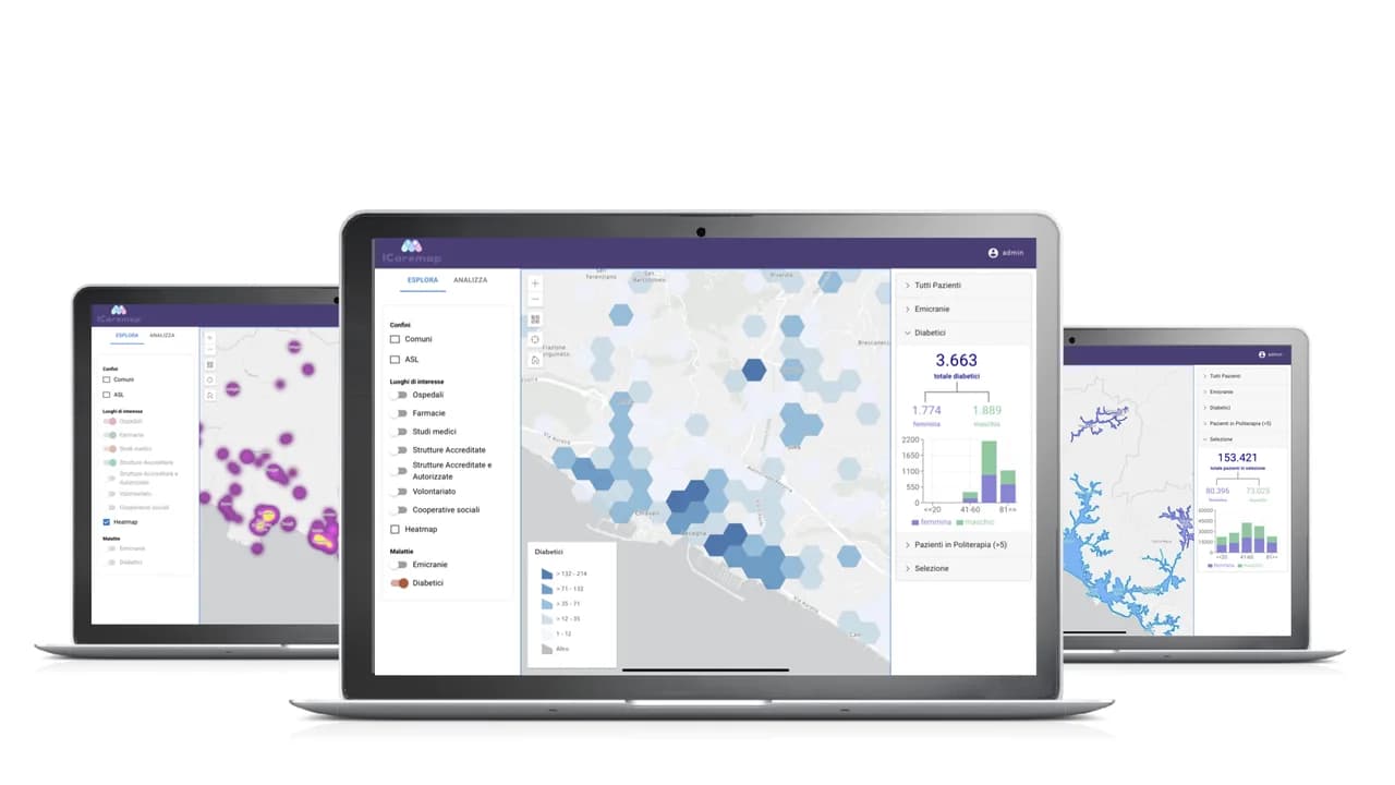 Interfacce ICareMap con mappa territoriale, heatmap, indicatori sanitari e pannelli di analisi per leggere accessibilità e bisogni dei servizi di prossimità.